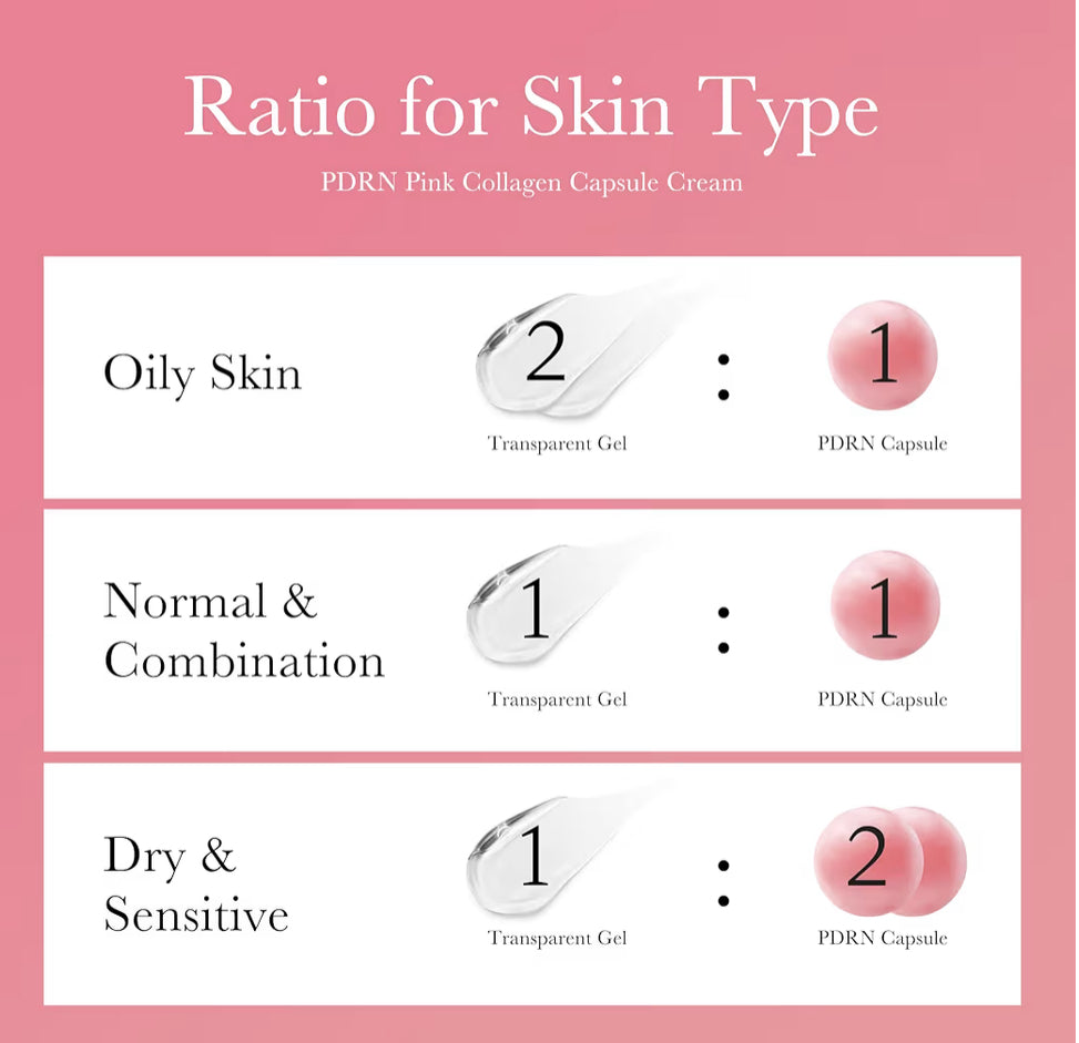 Medicube PDRN Pink Collagen Cream