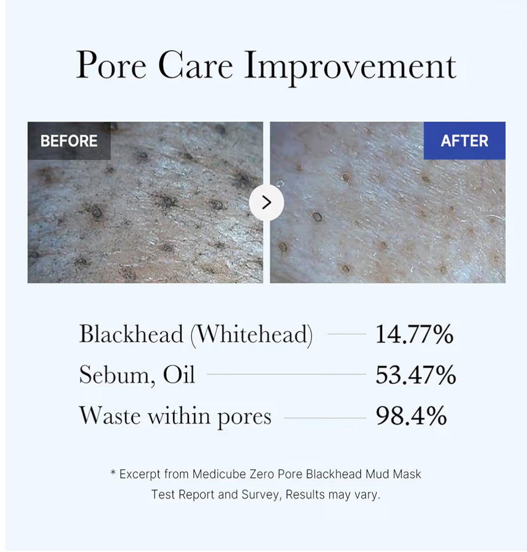 Medicube Zero Pore Blackhead Mud Facial Mask