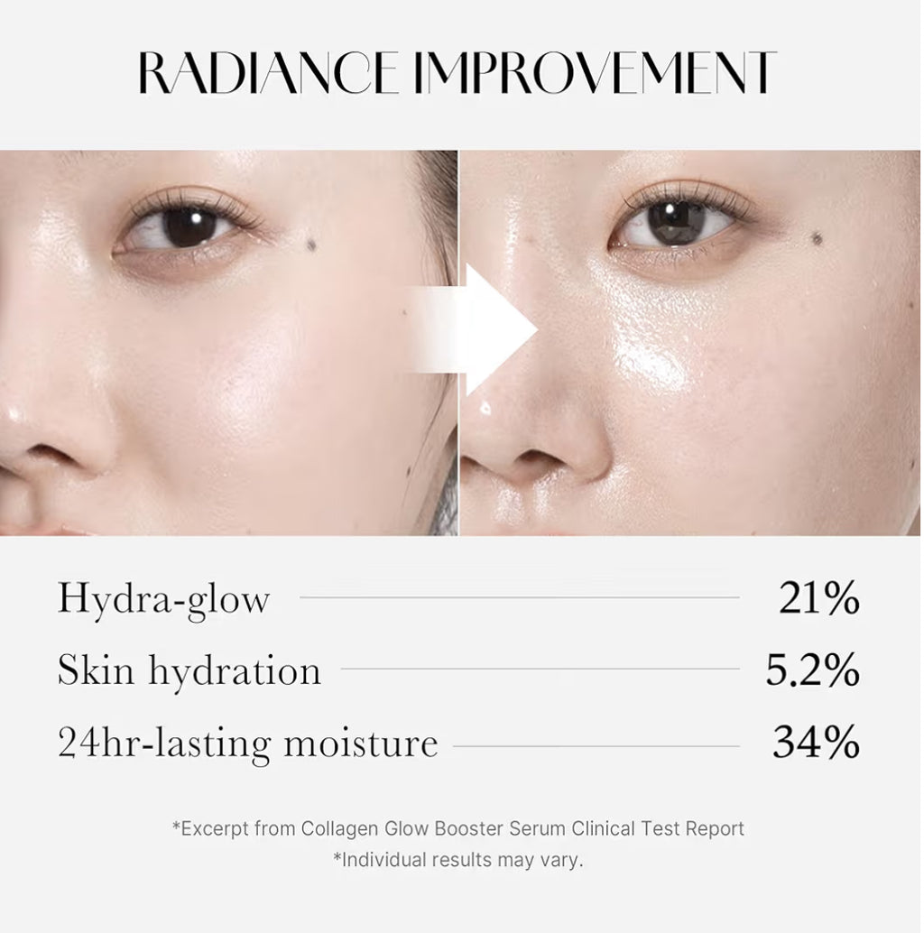 MEDICUBE Collagen Glow Booster Serum – 15 ml